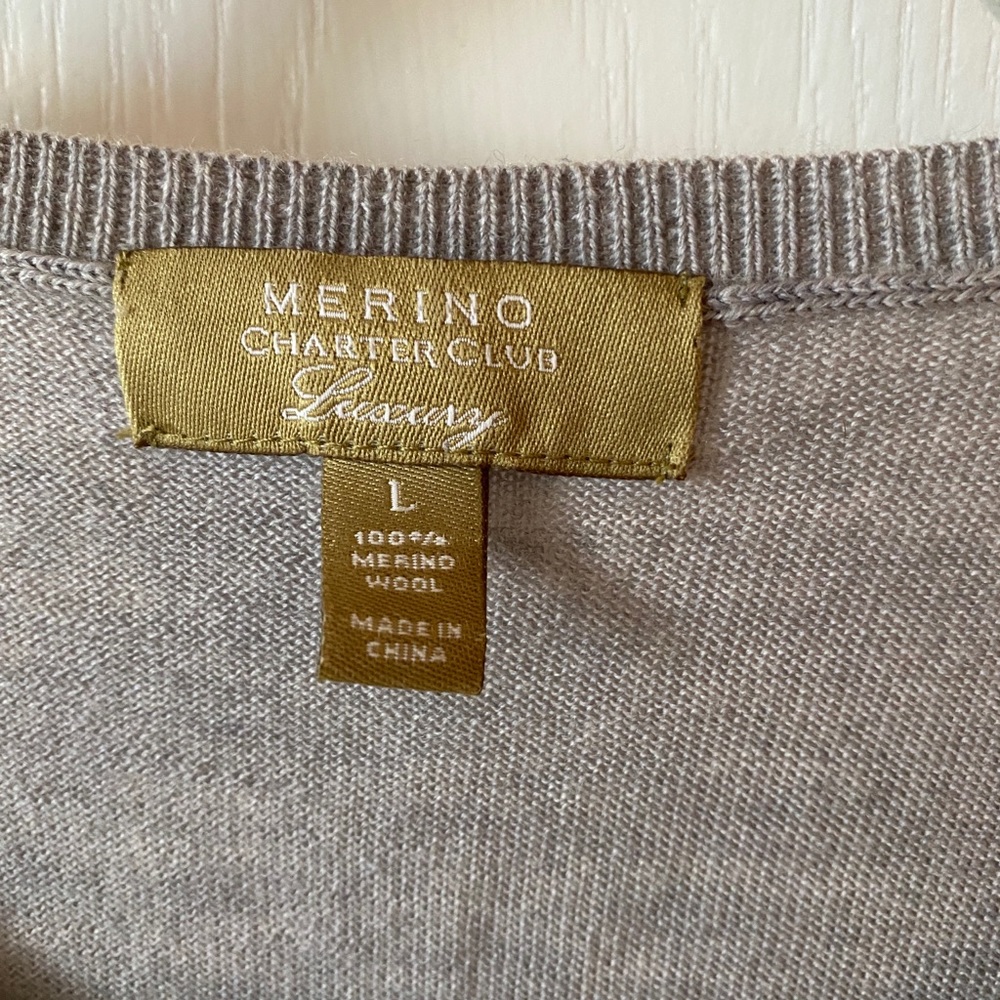 Two different sweaters. - Picture 5 of 6